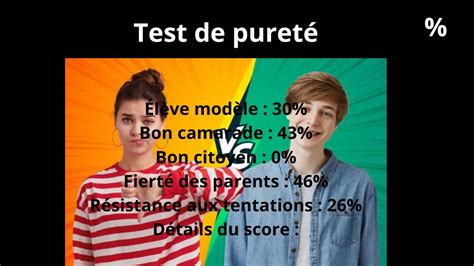 test de pureté version ado|Test de pureté (+mentalité)ados